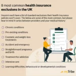 Small Business Health Insurance UK (Ultimate...