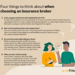 Is Health Insurance More Expensive Via...