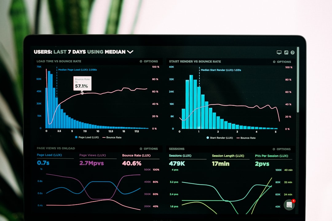 Abstract dashboard with charts and graphs, representing a timeline for insurance policies. - what does professional liability insurance cover