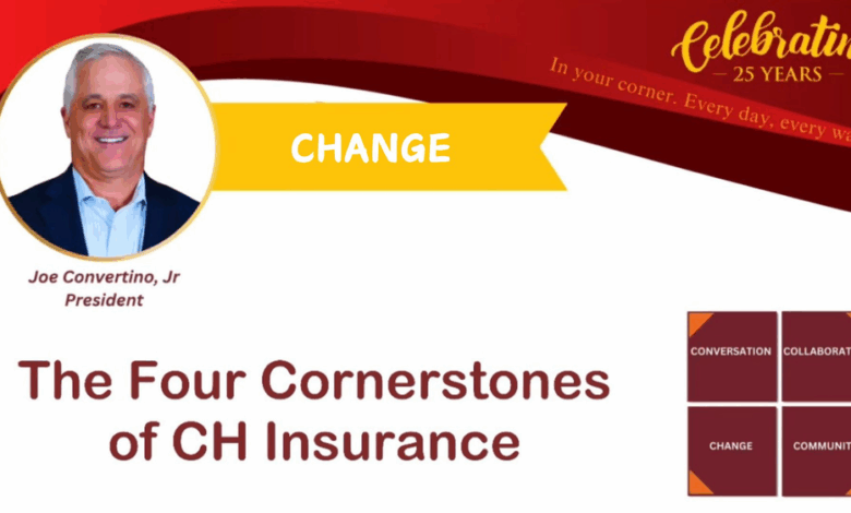 Third Cornerstone: Change