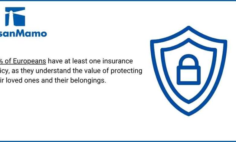 How Does Insurance Work? – GasanMamo Insurance How Does Insurance Work? – GasanMamo Insurance